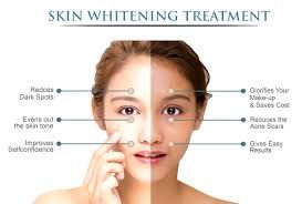 Skin Brightening and Glow Treatment - Dermatology treatment by Dr. Rohit Gupta in Birgunj