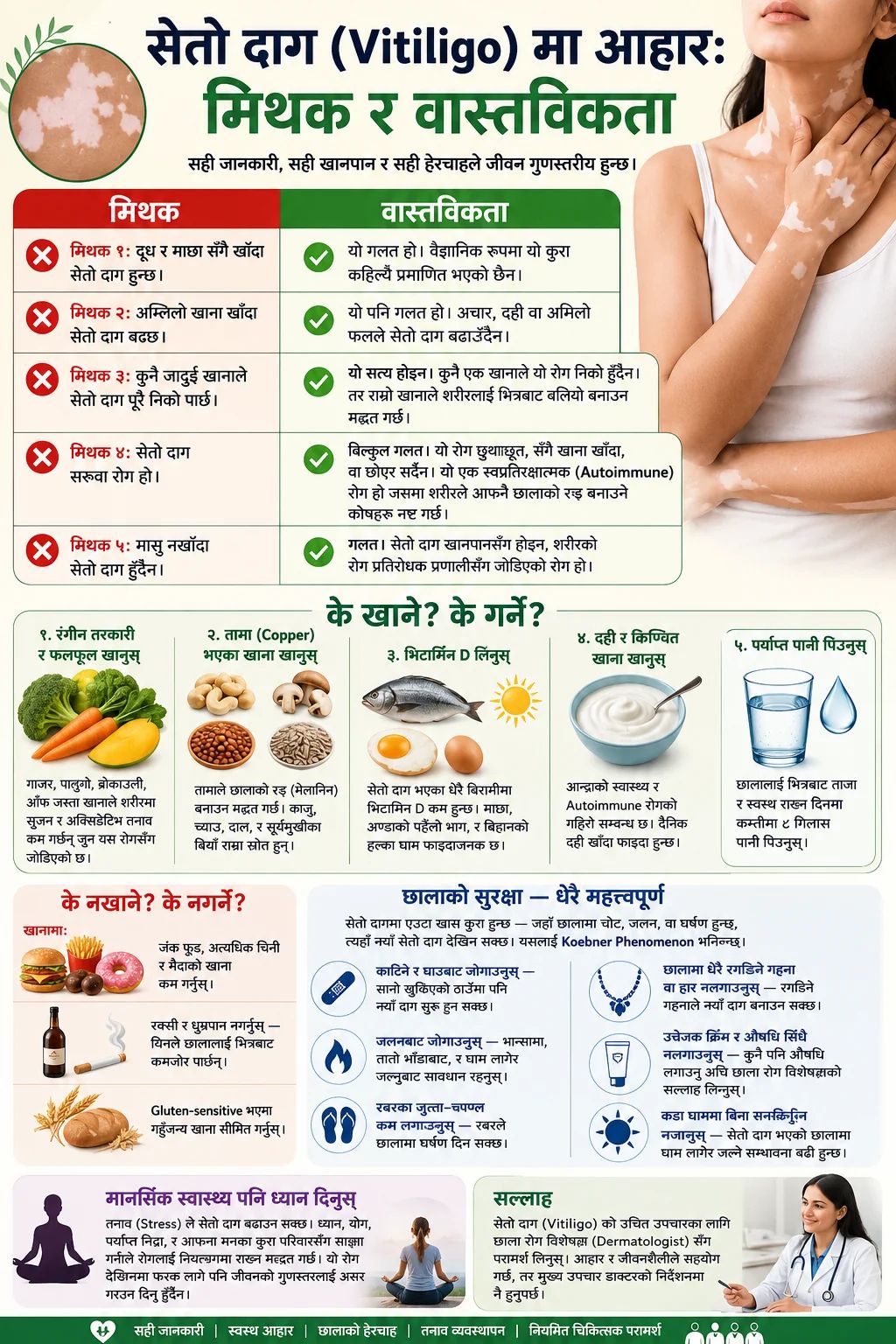 सेतो दाग (Vitiligo) र खाना - Dr. Rohit Gupta Dermatologist Blog